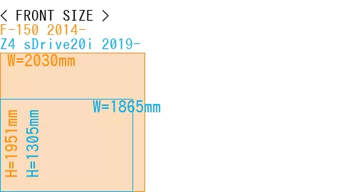 #F-150 2014- + Z4 sDrive20i 2019-
